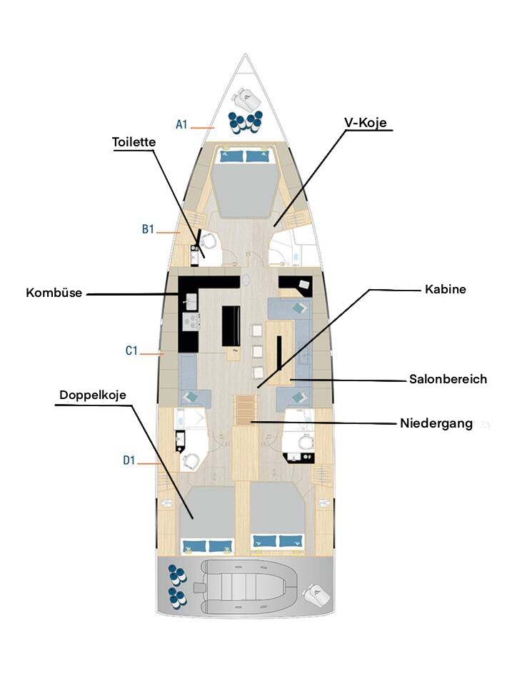 Layout german.JPG