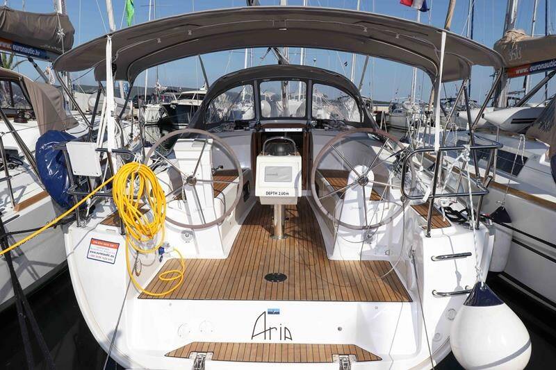 Bavaria Cruiser 34  | Aria