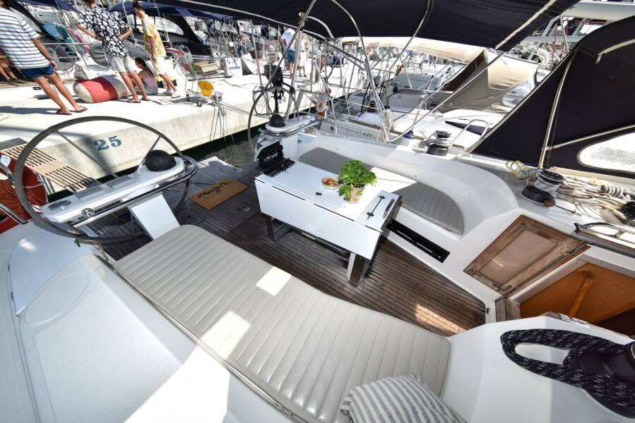 Bavaria Cruiser 45  | Controvento