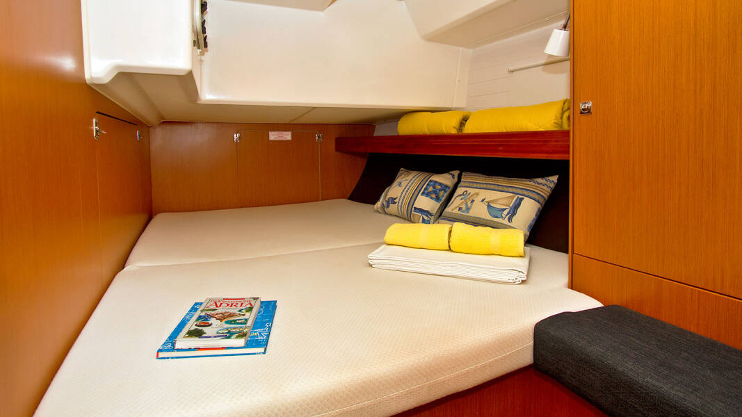 Bavaria Cruiser 46  | Summer Point