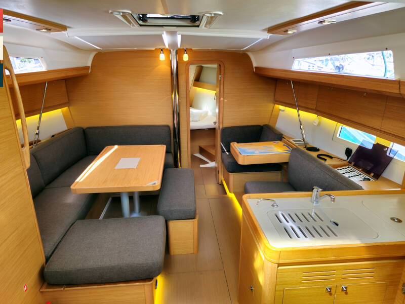 Dufour 412 GL  | Sofia