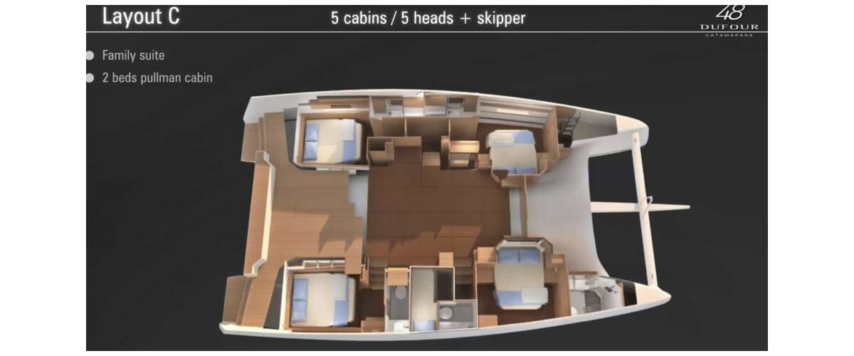 Dufour 48 Catamaran | Mojito