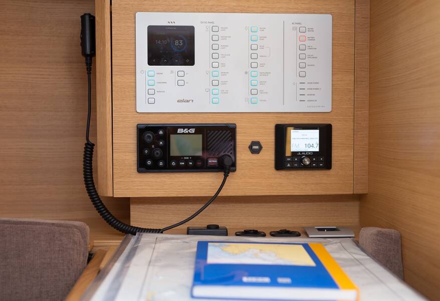 Elan E4  | Lipa