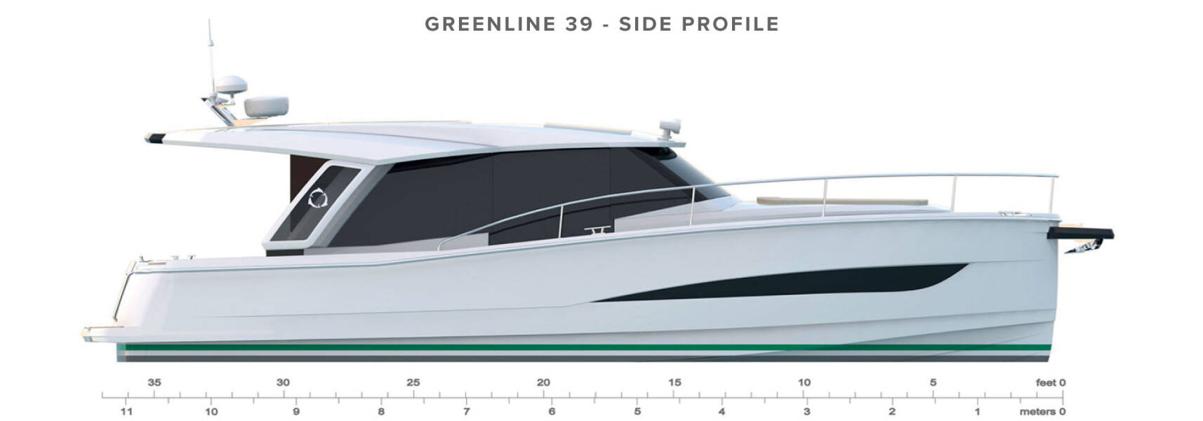 Greenline 39  | NN
