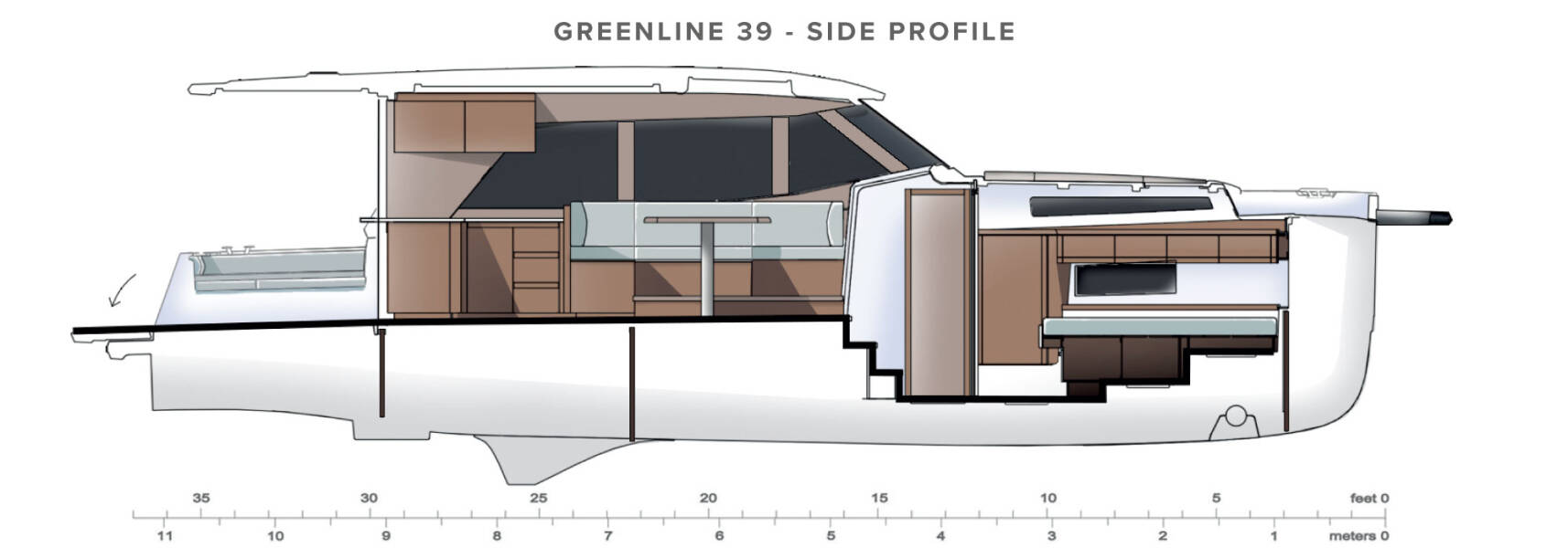 Greenline 39  | NN