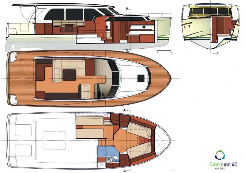 Greenline 40  | Citadel
