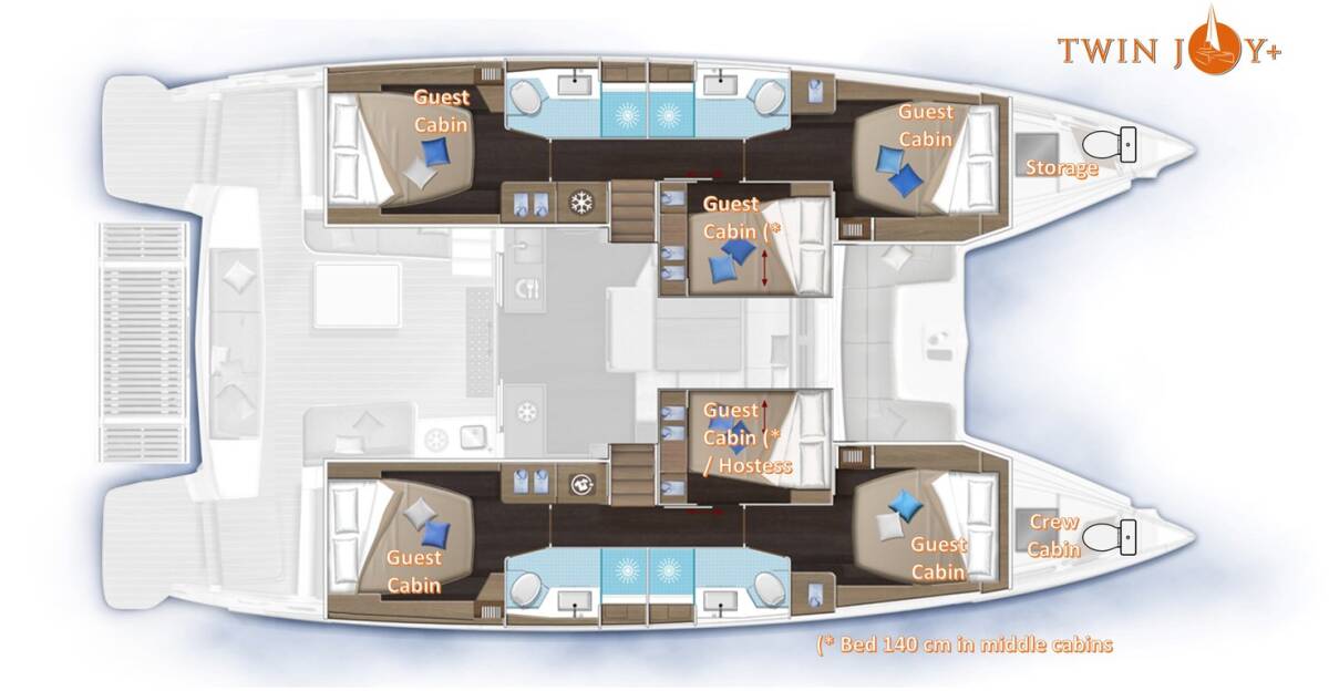 Lagoon 51 | Twin Joy +