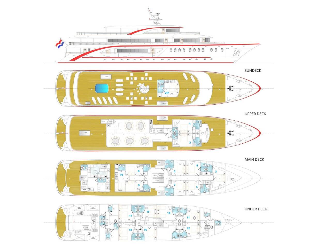 Riva | Riva