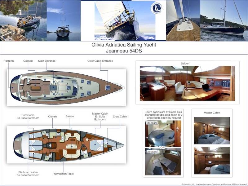 Sun Odyssey 54 DS | Olivia Adriatica